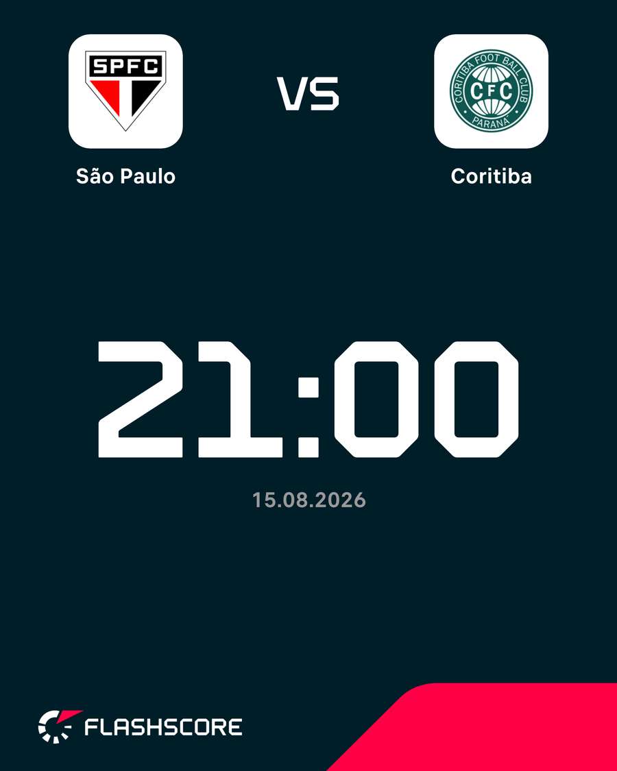 São Paulo x Coritiba
