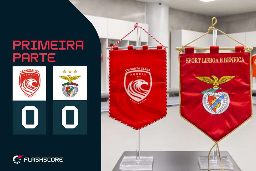 Benfica visita o Santa Clara