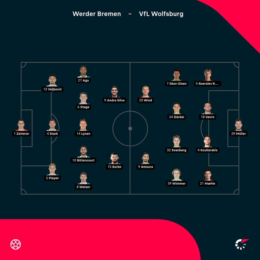 Aufstellungen Werder Bremen vs. VfL Wolfsburg