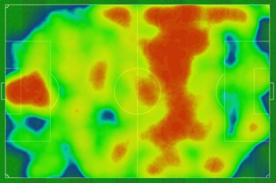 Flamengo 2x0 Bahia: as ações do Rubro-negro no campo tricolor