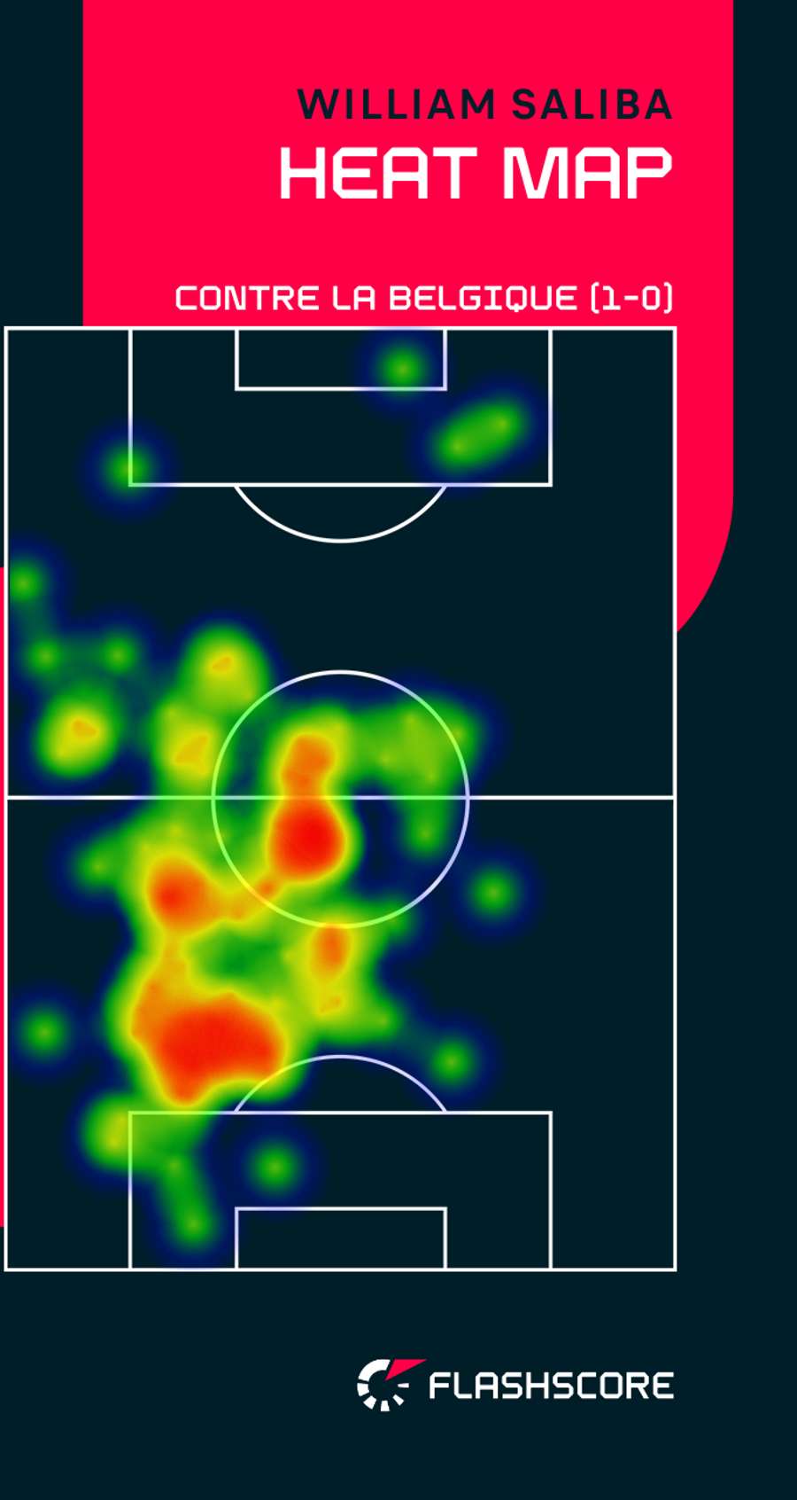 La heat map de Saliba contre la Belgique