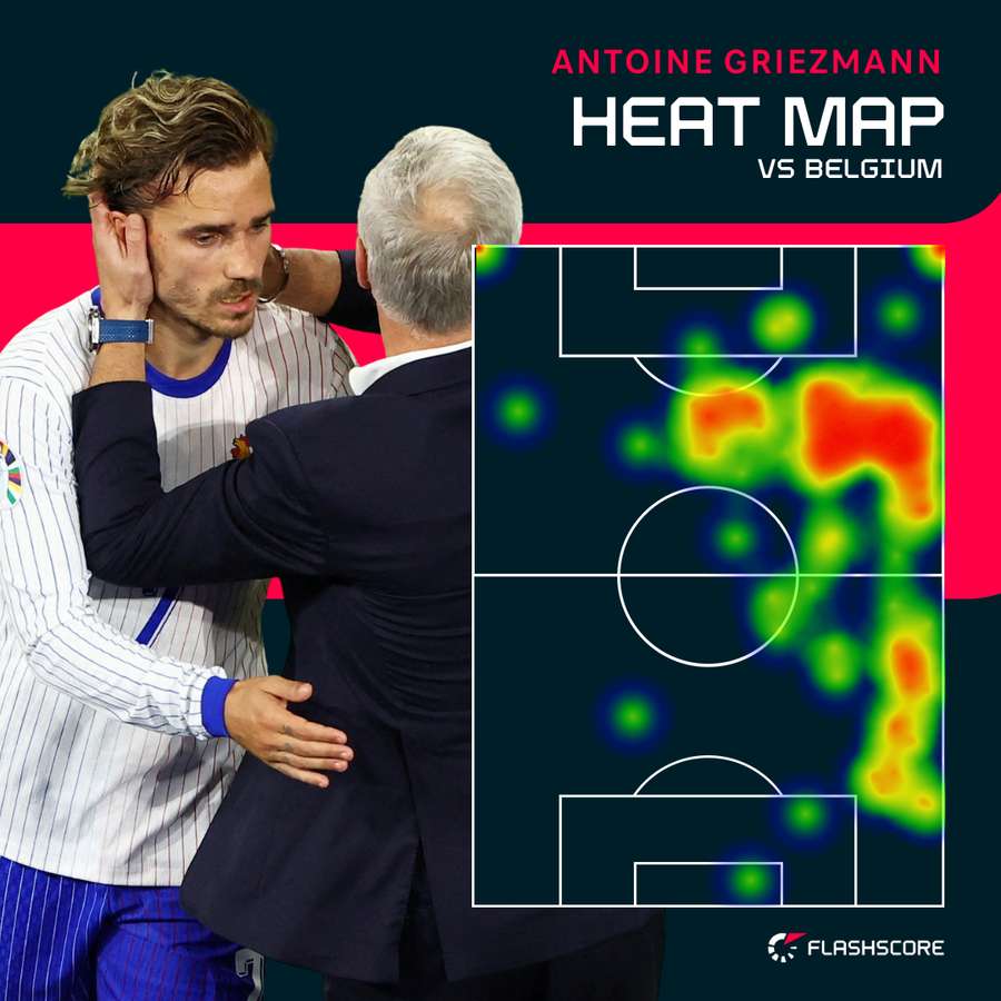 Antoine Griezmann's heat map against Belgium