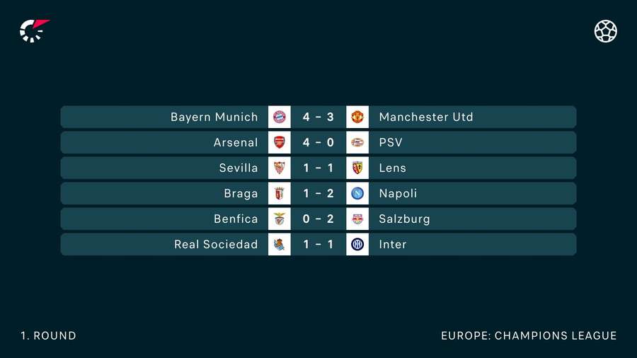 Matchday one results