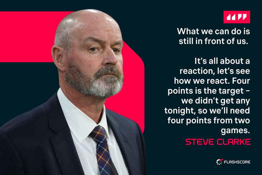 Steve Clarke's thoughts after the game