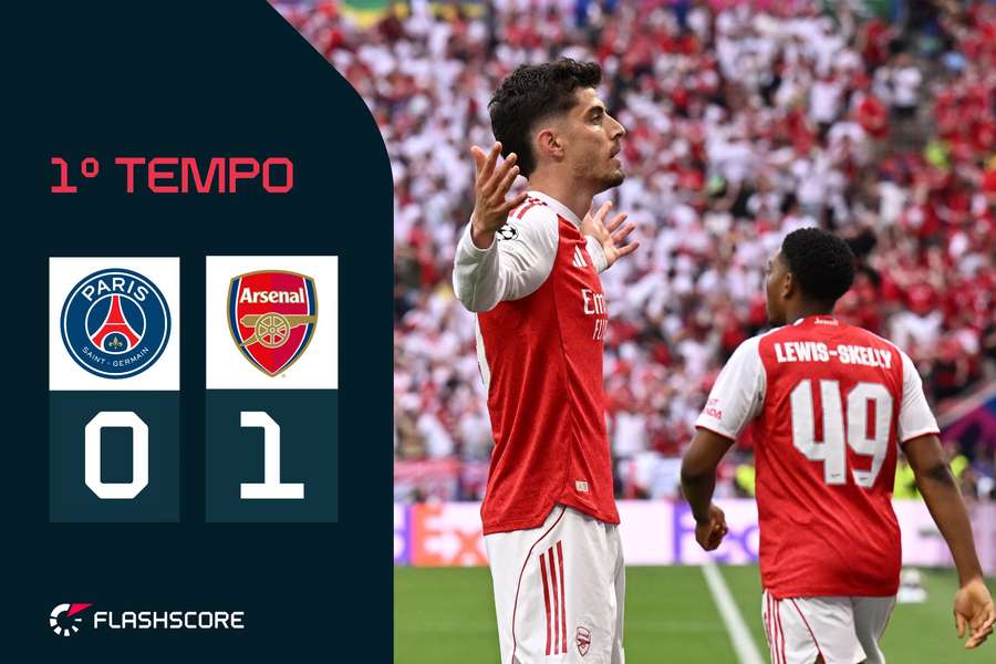 Final acontece na Puskas Arena, em Budapeste