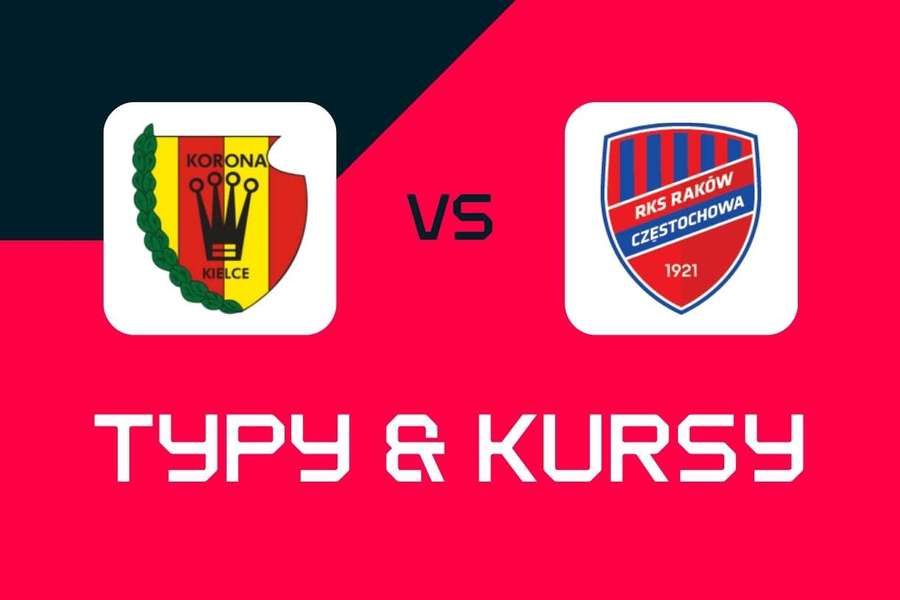 Korona Kielce - Raków Częstochowa: Typy bukmacherskie, najlepsze kursy i zakłady (Ekstraklasa)
