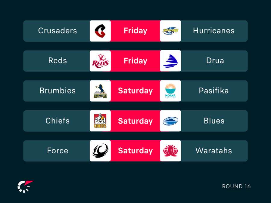Round 16 Schedule