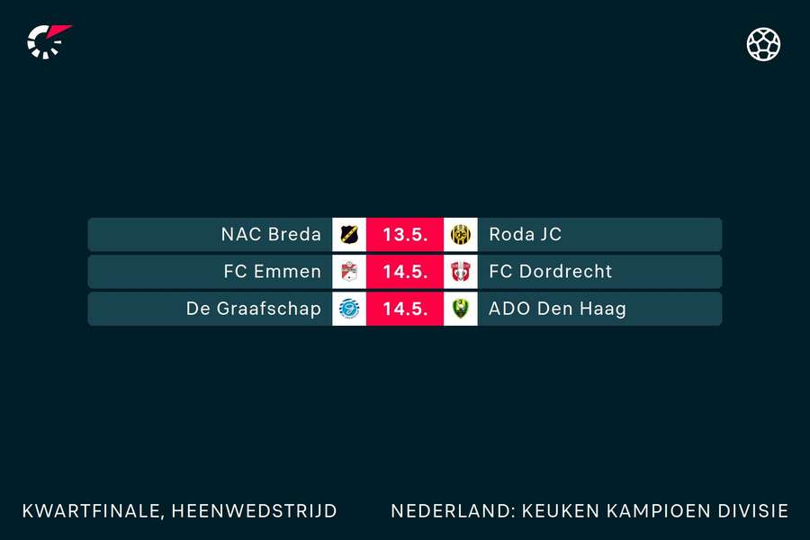 De drie eerste wedstrijden van de kwartfinales om promotie