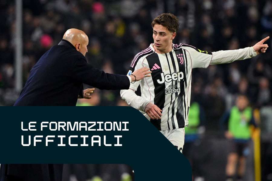 Kenan Yilidz Kenan Yilidz