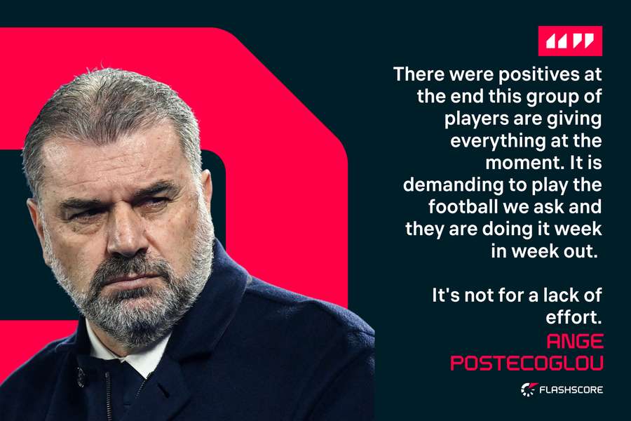 Ange Postecoglou