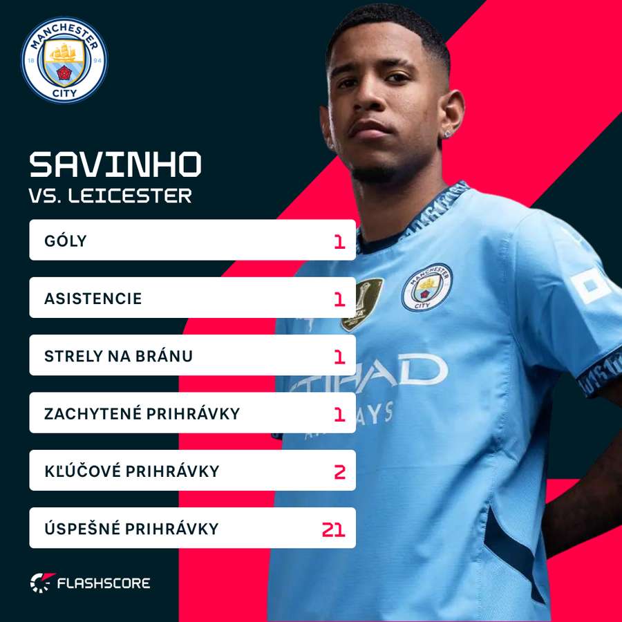 Savinho a jeho čísla proti Leicesteru.