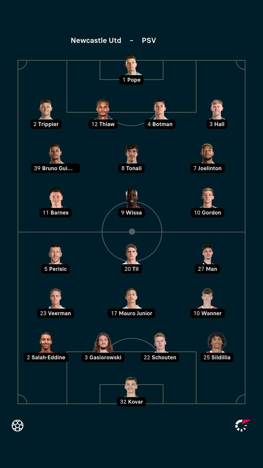 Newcastle v PSV lineups