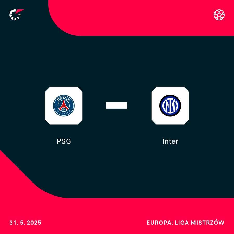 W sobotę finał Ligi Mistrzów Inter - PSG W sobotę finał Ligi Mistrzów Inter - PSG