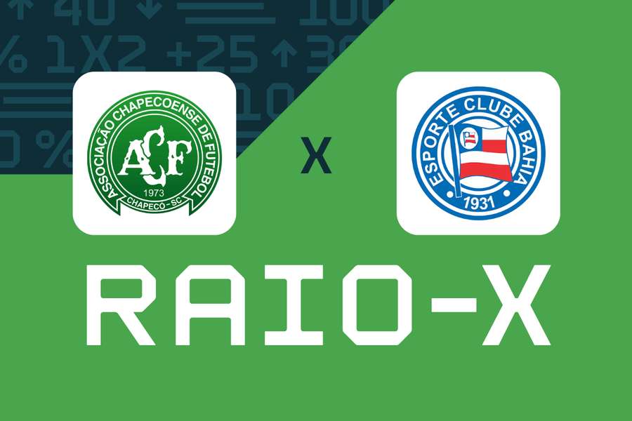 Chapecoense x Bahia Chapecoense x Bahia