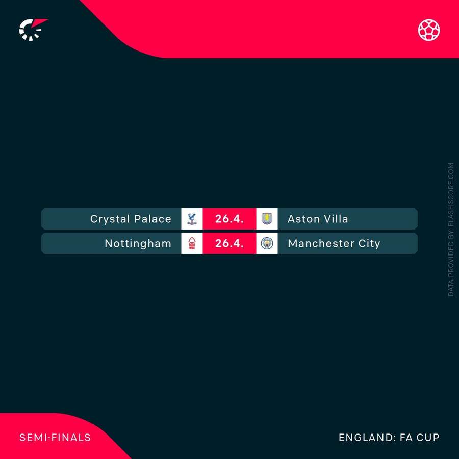 FA Cup Semi Finals FA Cup Semi Finals