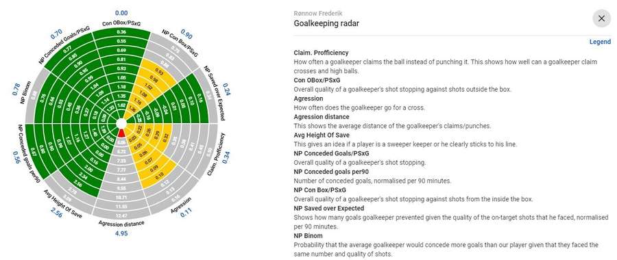 FUTEBOL: Sorteio das meias-finais da Liga dos Campeões infographic