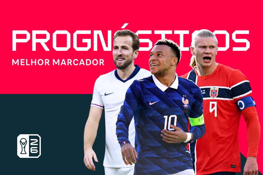 Melhor Marcador do Mundial 2026: Prognósticos e Odds dos Candidatos Melhor Marcador do Mundial 2026: Prognósticos e Odds dos Candidatos