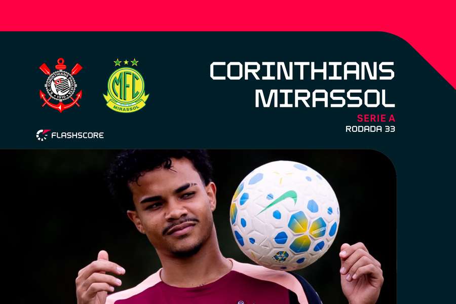 PRÉVIA: Corinthians x Mirassol; confira análise e principais estatísticas PRÉVIA: Corinthians x Mirassol; confira análise e principais estatísticas