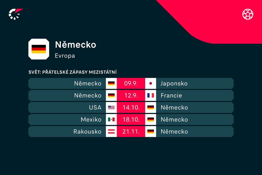 Program německé reprezentace.