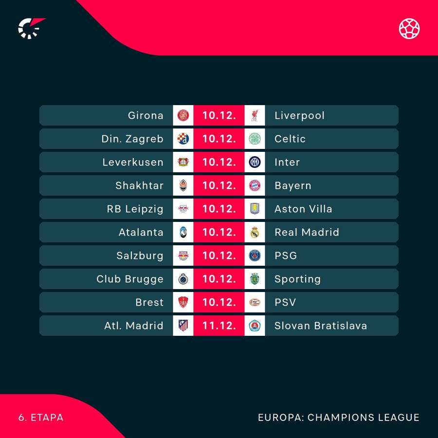 Liga Campionilor - Programul din etapa a 6-a