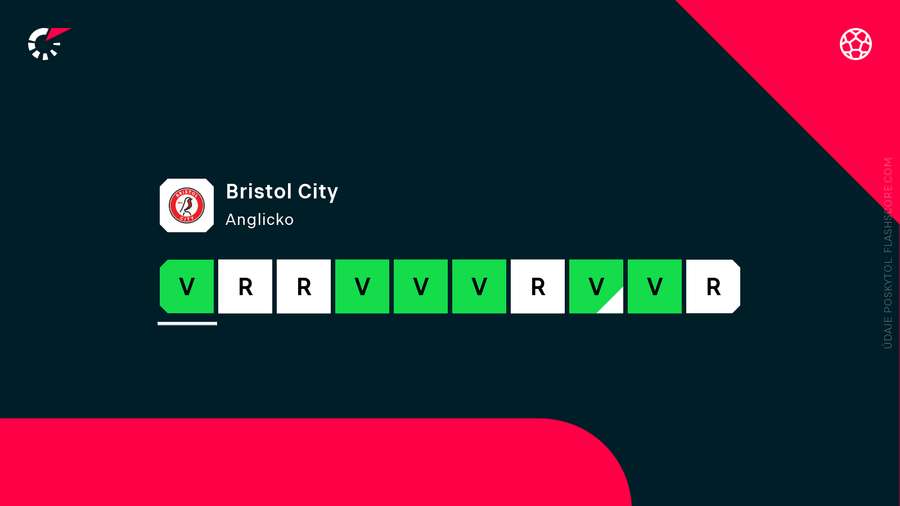Forma Bristolu City v ostatných 10 súbojoch.