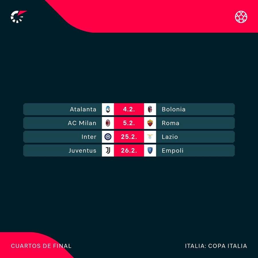 Cele patru meciuri ale competiției de cupă.