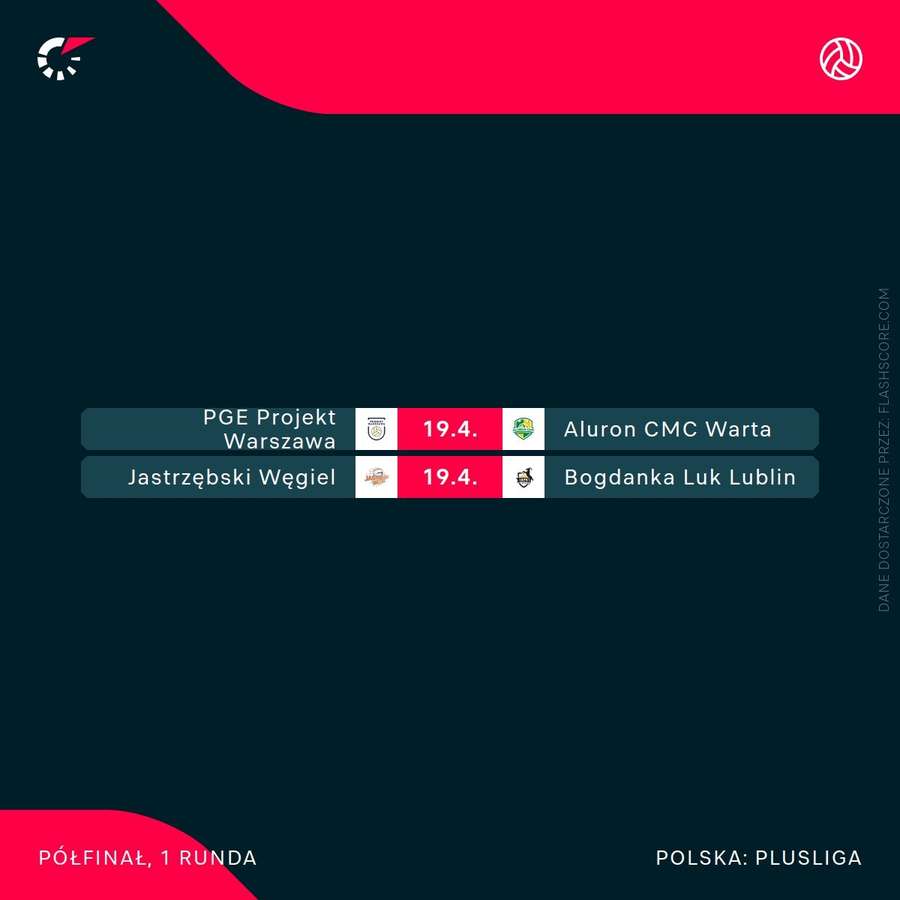 Półfinały fazy play-off PlusLigi Półfinały fazy play-off PlusLigi