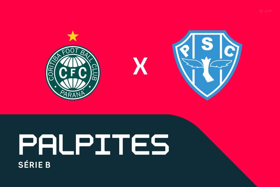 Coritiba x Volta Redonda: Palpites, Melhores Apostas e Odds (Série B)