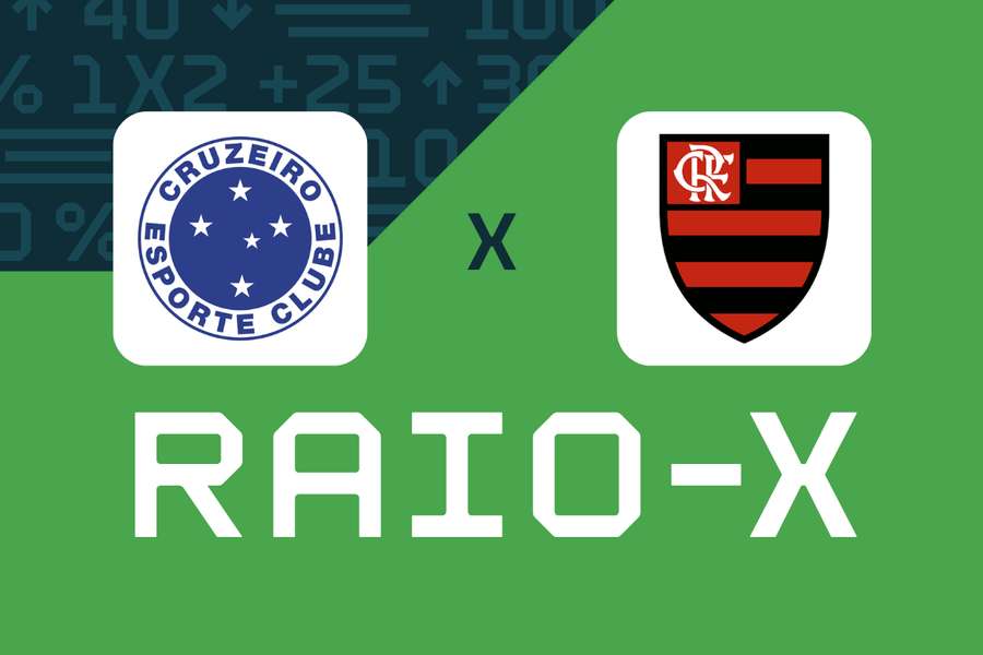 Cruzeiro x Flamengo
