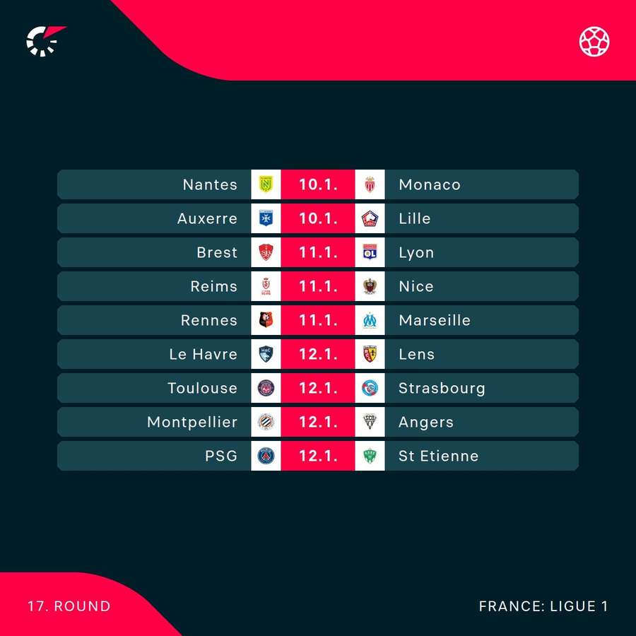 Lens Defensive Structure