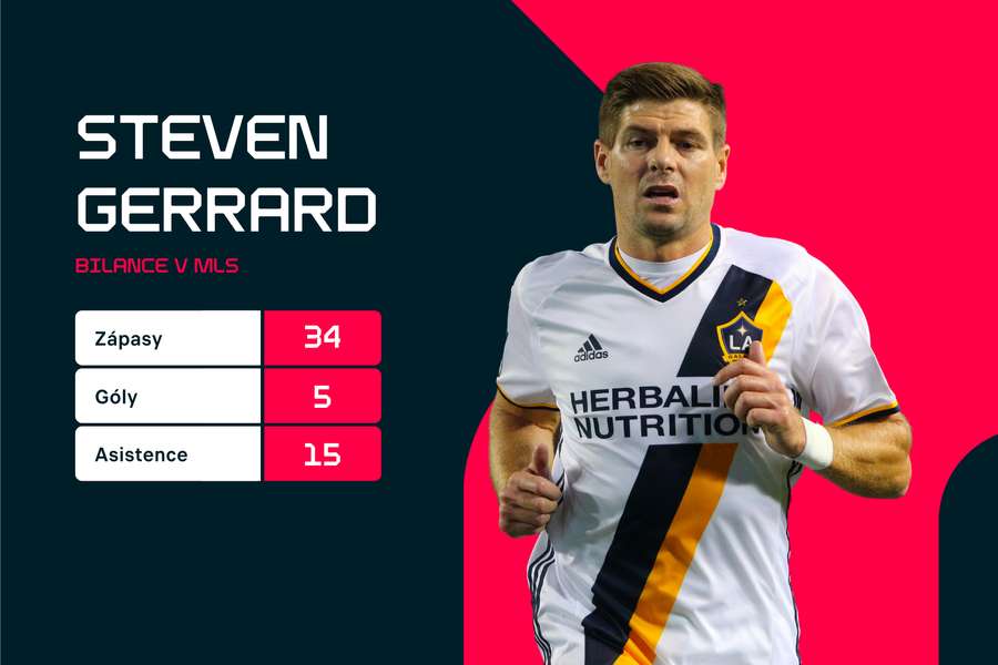 Gerrard a jeho statistiky z MLS.