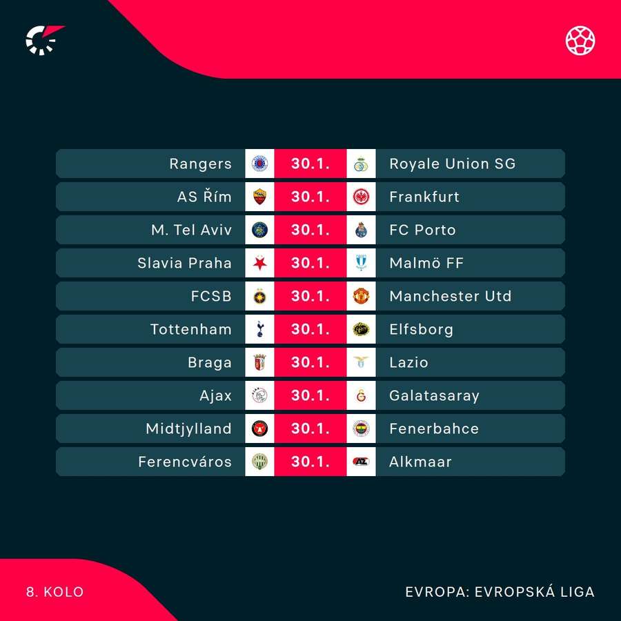 Program posledního kola Evropské ligy.