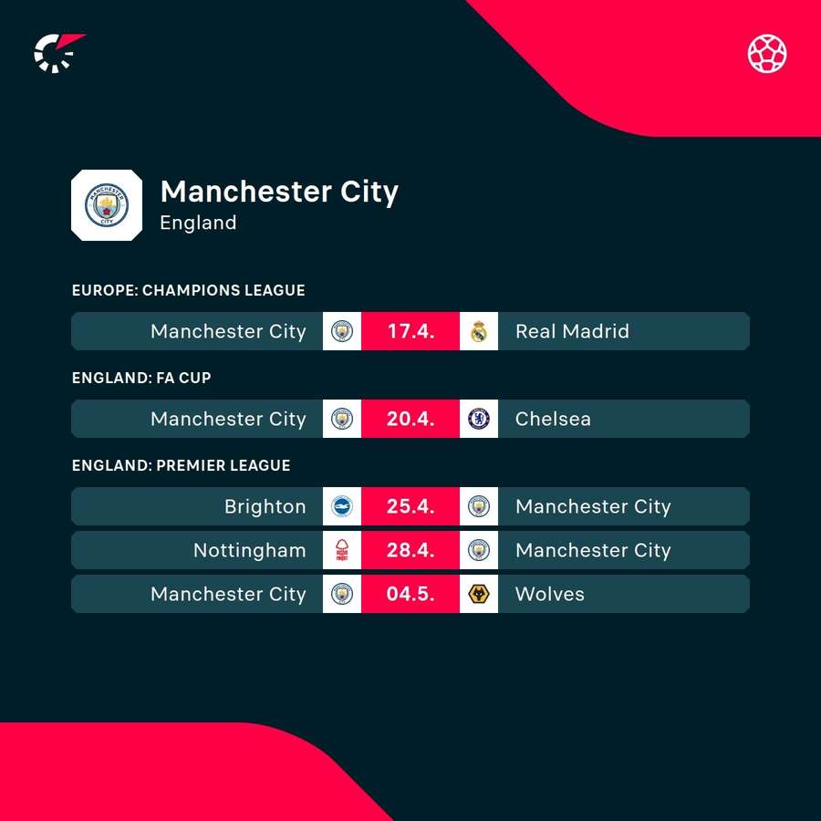 Manchester City's upcoming games
