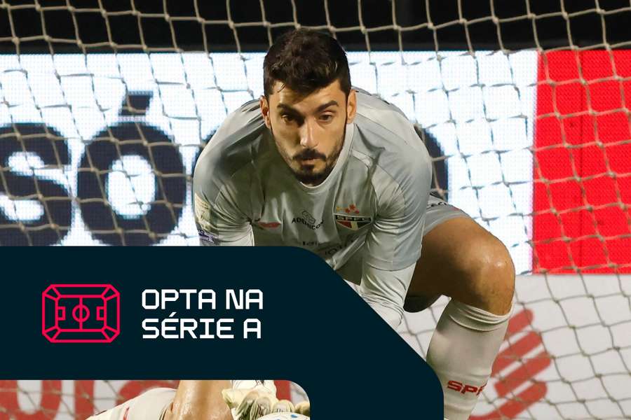 São Paulo x Santos acontece no meio da Data FIFA São Paulo x Santos acontece no meio da Data FIFA