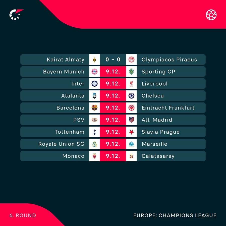 Tuesday fixtures Tuesday fixtures
