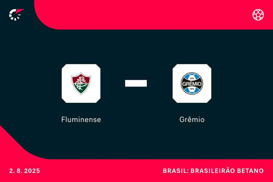 Fluminense e Grêmio se enfrentam pelo Brasileirão neste sábado (2)