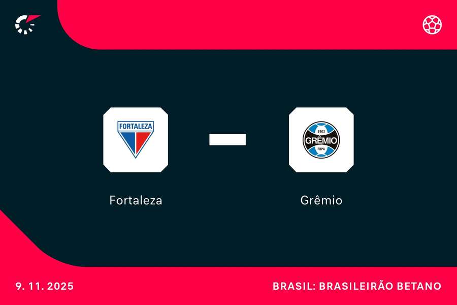 Fortaleza e Grêmio se enfrentam neste domingo (9) pelo Brasileirão