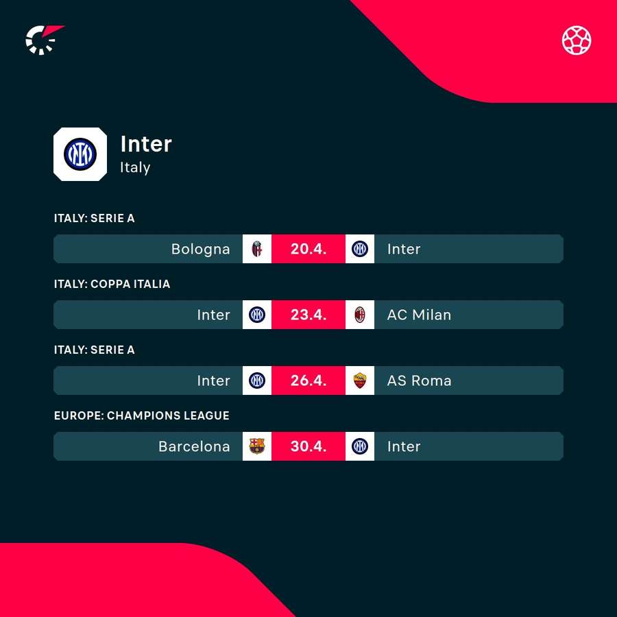 The next Inter matches The next Inter matches