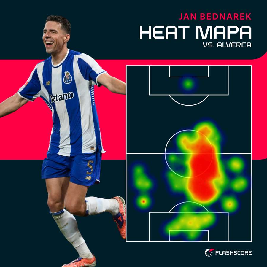 Heat mapa - Jan Bednarek
