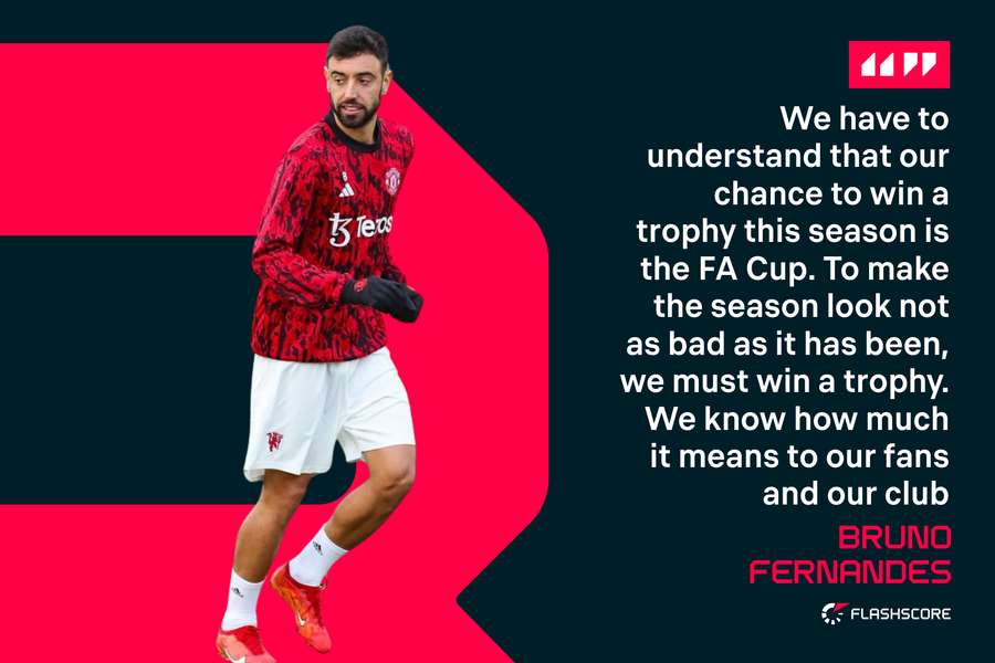 Fernandes quote