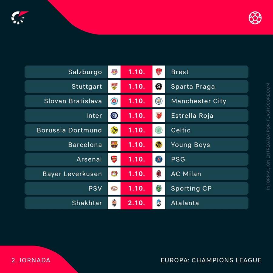 Partidos de la segunda jornada de la Champions (1/2)