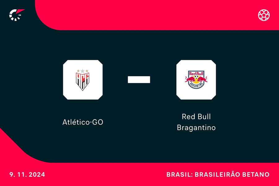 Atlético-GO e Bragantino fazem duelo de desesperados na Série A