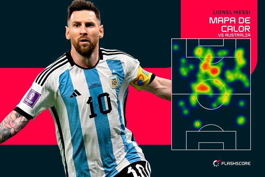 Mapa de calor de Messi en el Argentina-Australia