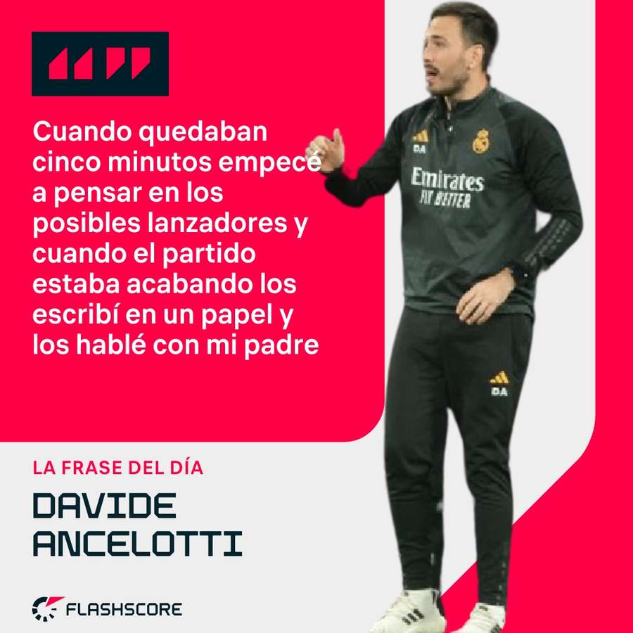 Palabras de Davide Ancelotti