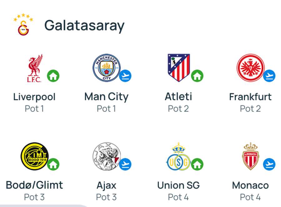 Galatasaray Galatasaray