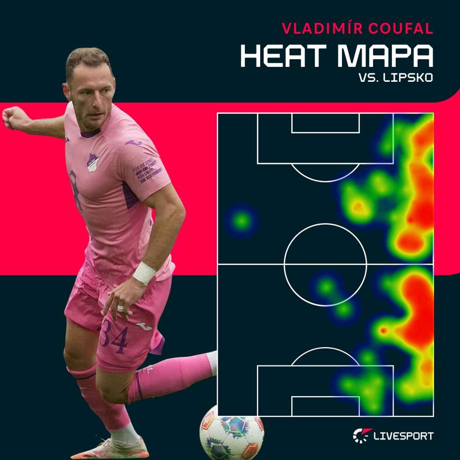 Heat mapa Vladimíra Coufala. Heat mapa Vladimíra Coufala.