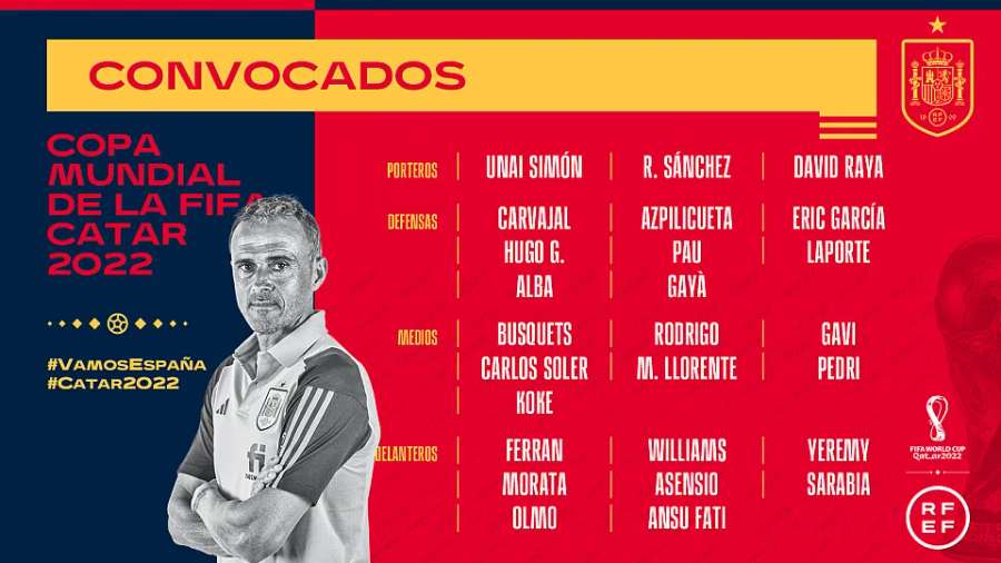 Esta fue la convocatoria de España para el Mundial de Catar 2022