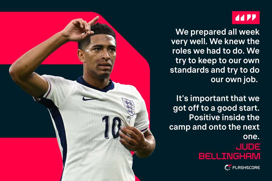 Bellingham speaks after England's win
