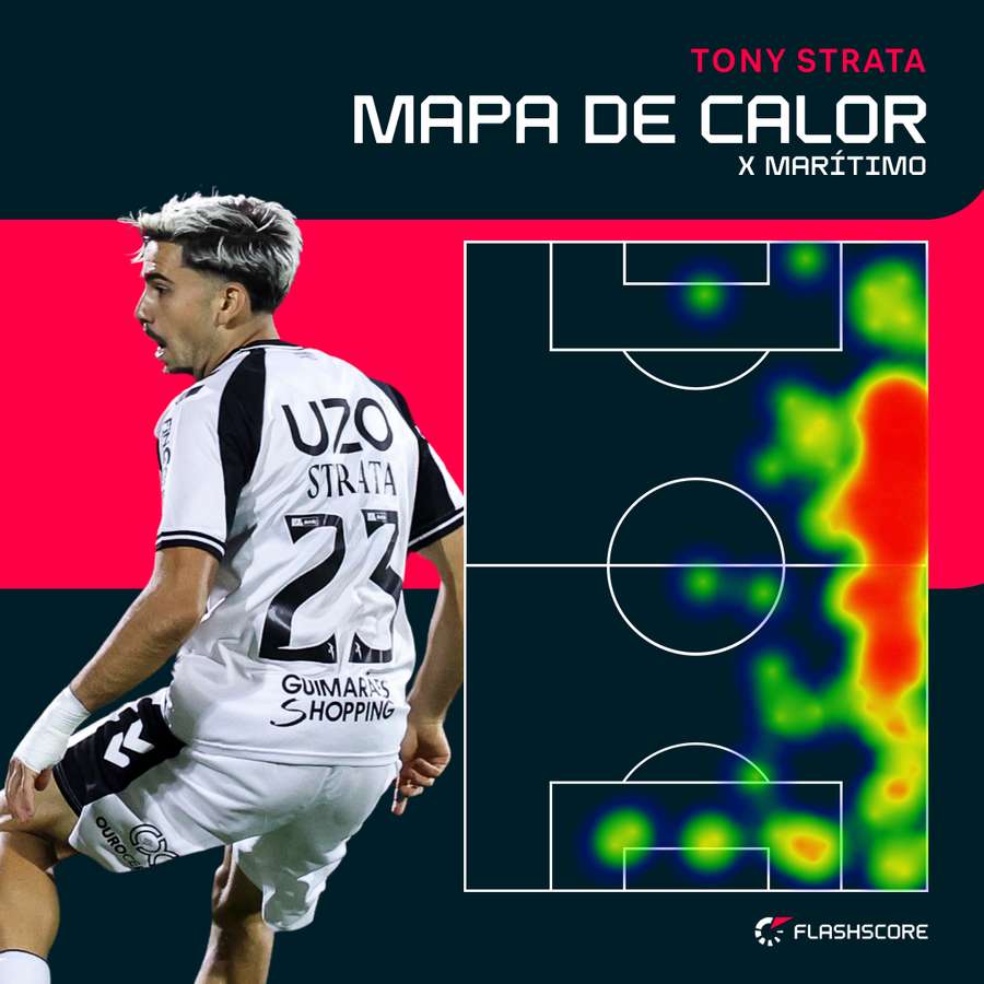O mapa de calor de Strata O mapa de calor de Strata