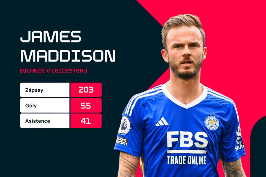 Maddison byl pro Leicester klíčovým hráčem.